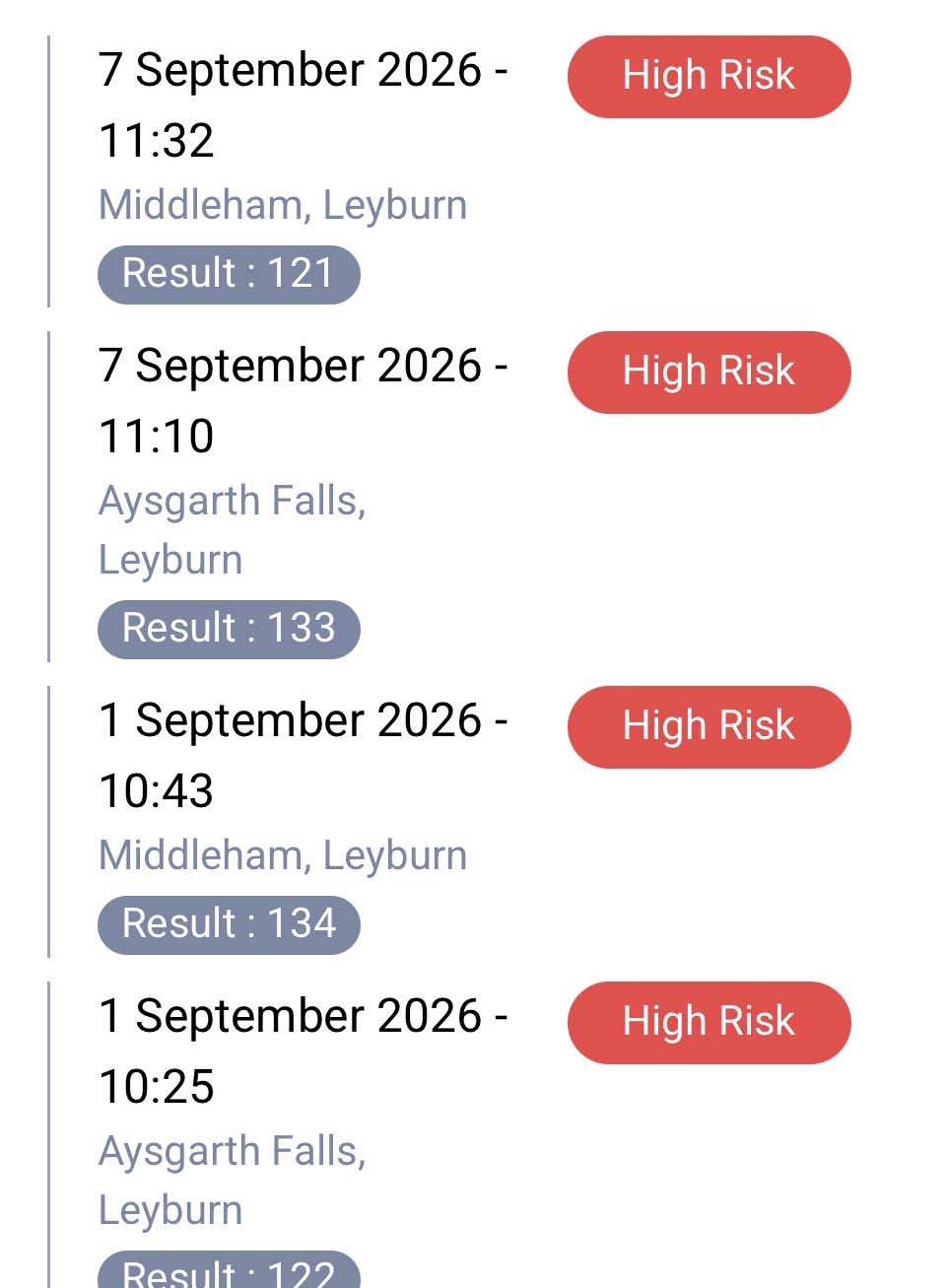 ResultsEarlySept26